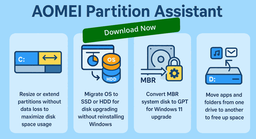 Download AOMIE Partition Assistant - Click Here.