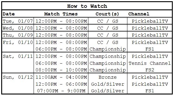 PPA The Masters | How to Watch