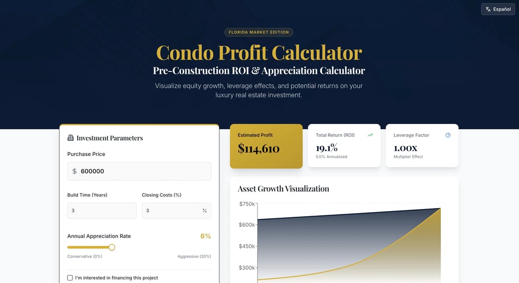 Preconstruction ROI Condo Profit Calculator I WebPro247
