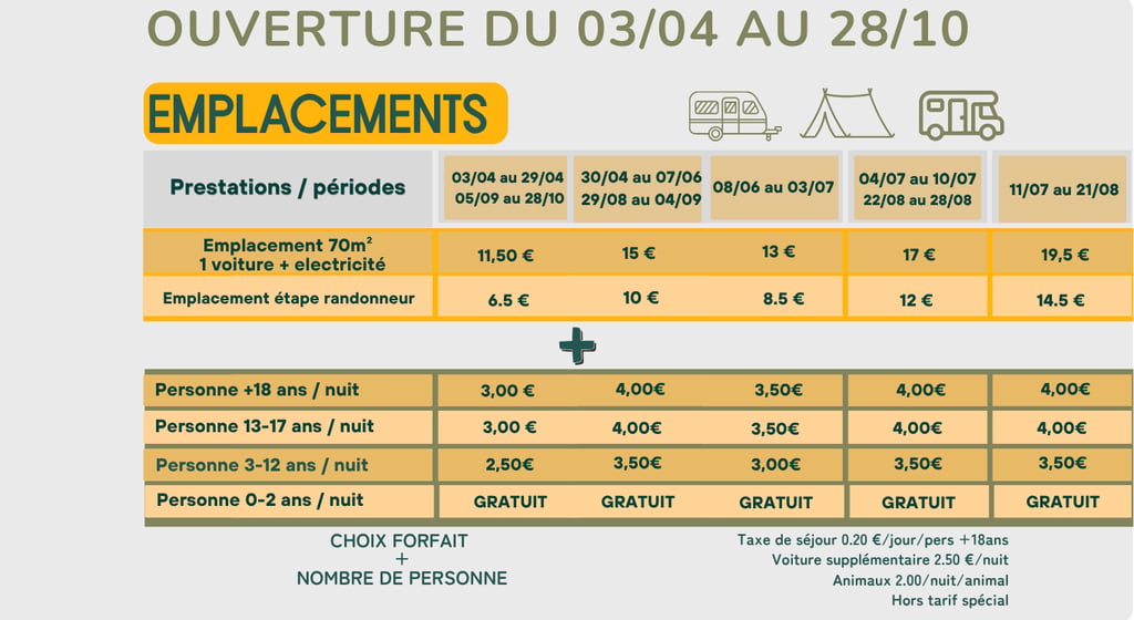 tarif camping 2026 Sarzeau