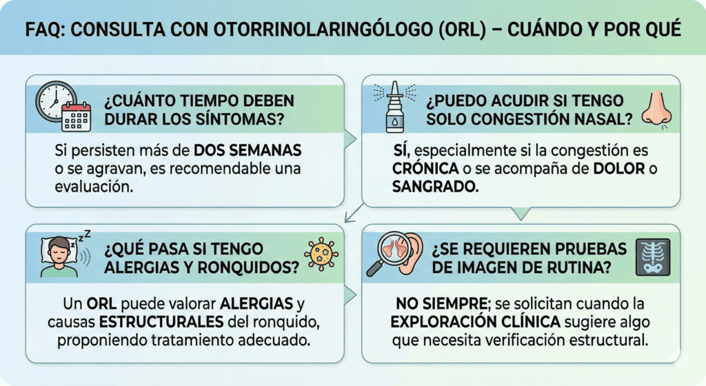 Preguntas freuentes de cuándo asistir a consulta con el otorrinolaringólogo