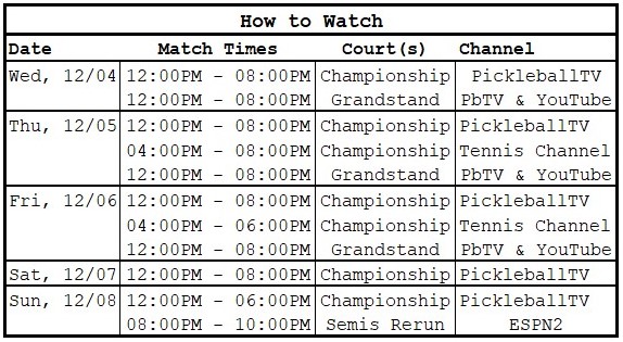 PPA The Finals | How to Watch