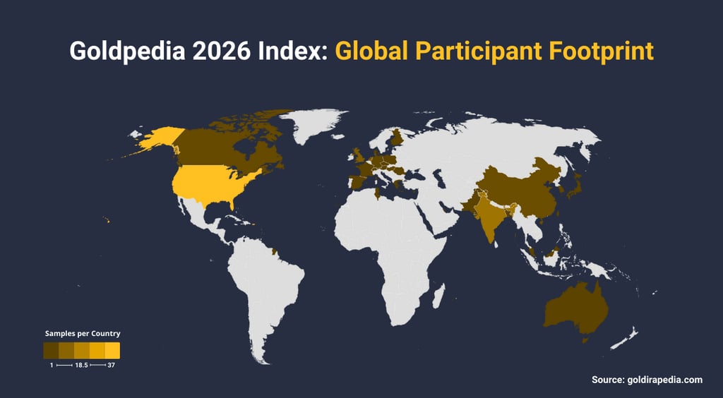 2026 goldpedia investor fear index global participation chloropleth map