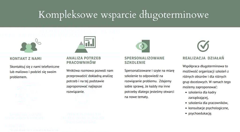 kompleksowe wsparcie zdrowia psychicznego pracowników