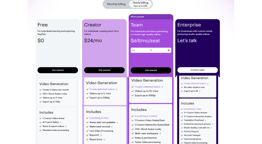 HeyGen AI pricing and plans photo