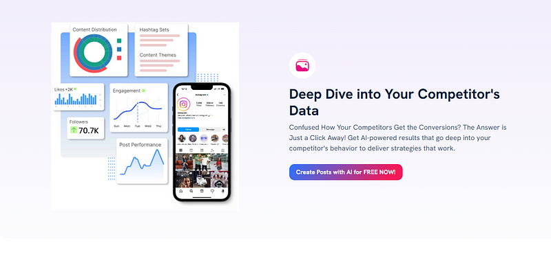 A screen showing analytics with a dashboard to deep dive into your competitor's data