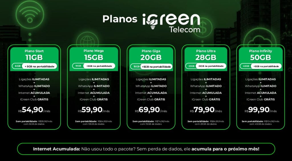 Escolha o seu plano iGreen Telecom