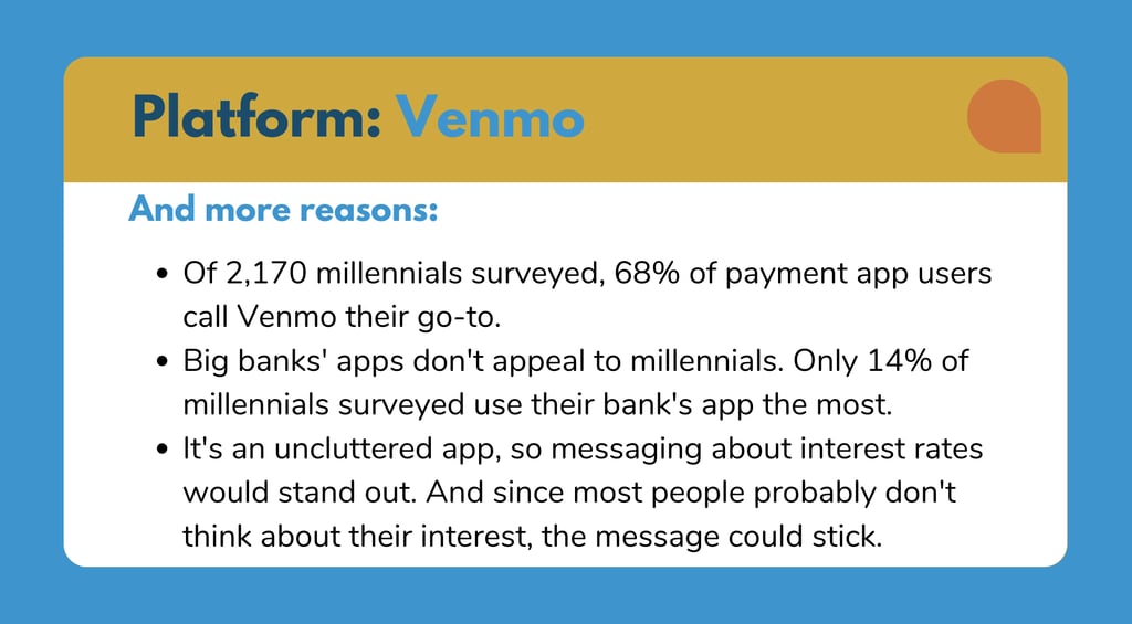 Media strategy for a start-up online bank