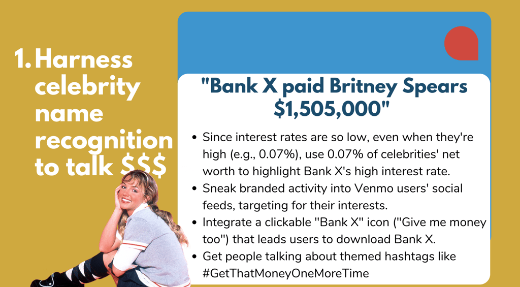Media strategy for a start-up online bank