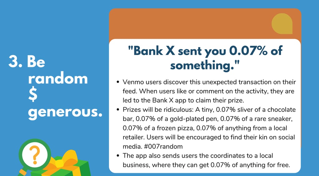 Media strategy for a start-up online bank