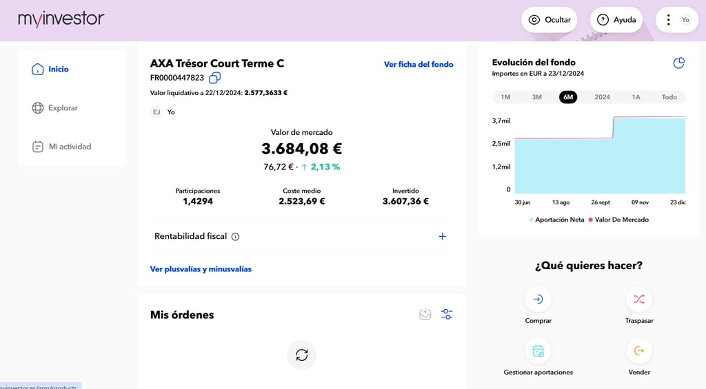 Selección de fondo para traspasar myinvestor