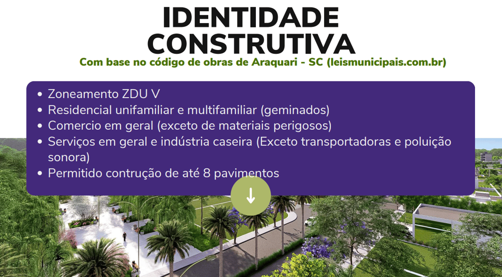 Tipos de contrução no Loteamento Recanto da Fazenda