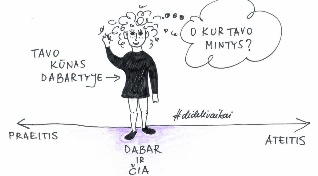 iliustracija kaip mergaitė stovi ant laiko linijos ir mojuoja ranka