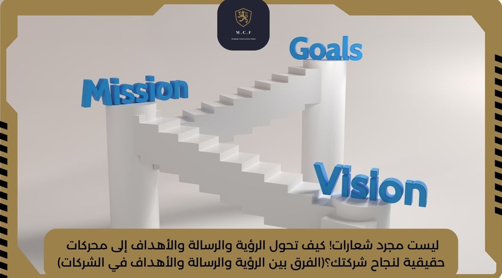 الرؤية والرسالة والأهداف