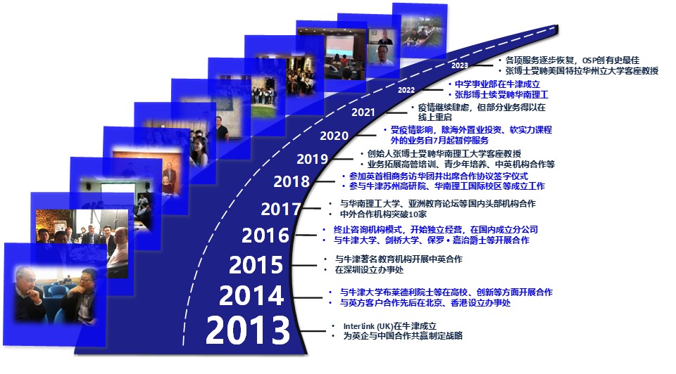 英林教育