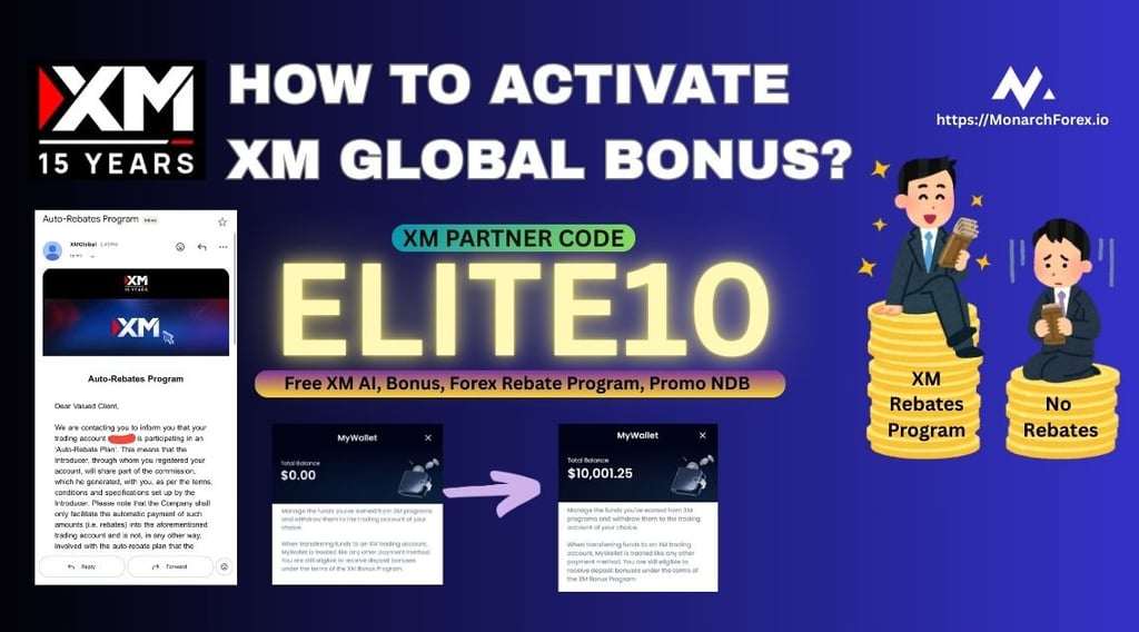 how to activate xm global bonus