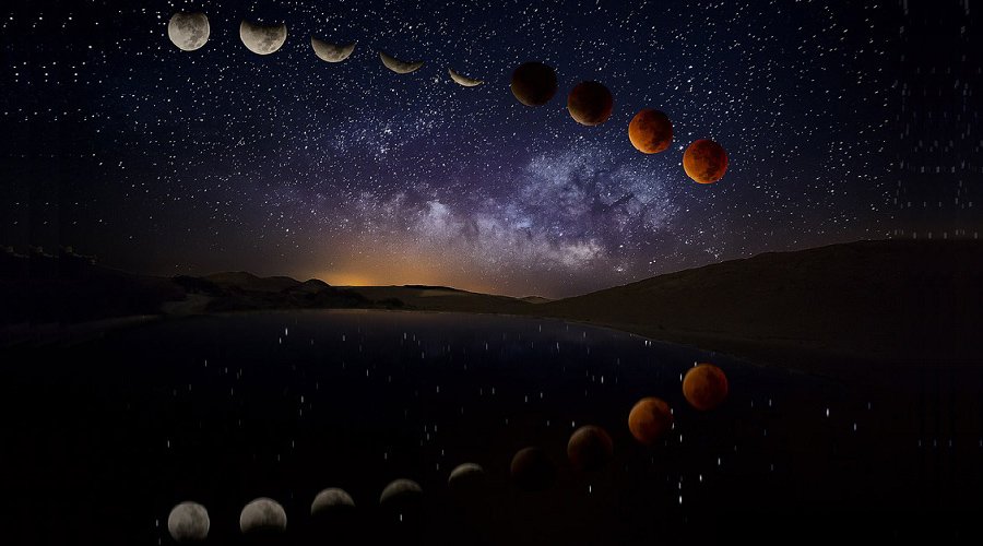 Những kinh nghiệm bỏ túi dành cho người mới bắt đầu săn ảnh Milky Way