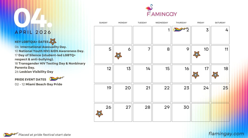 LGBTQIA+ 2026 key event dates APRIL 2026