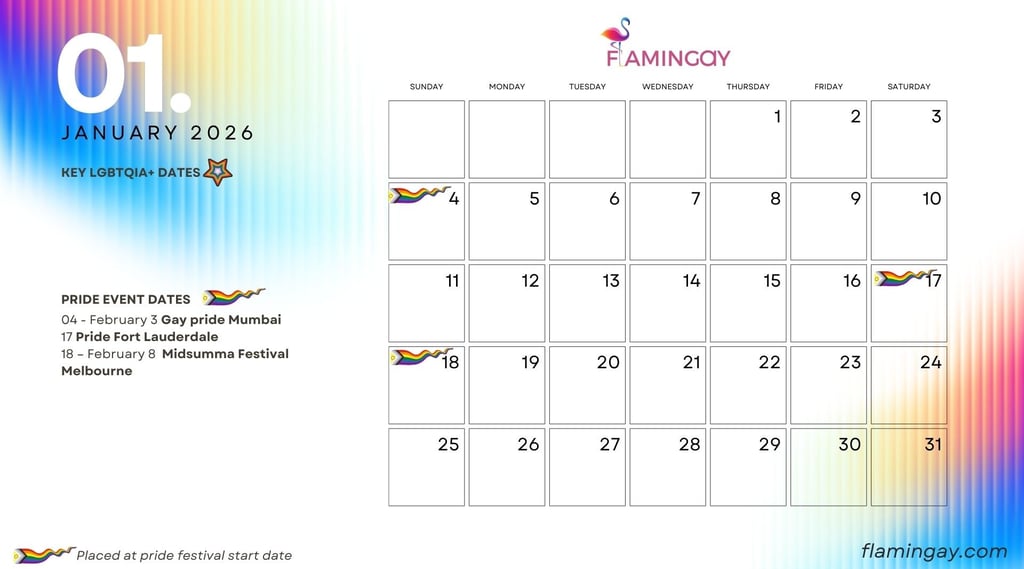 LGBTQIA+ 2026 key event dates JAN 2026