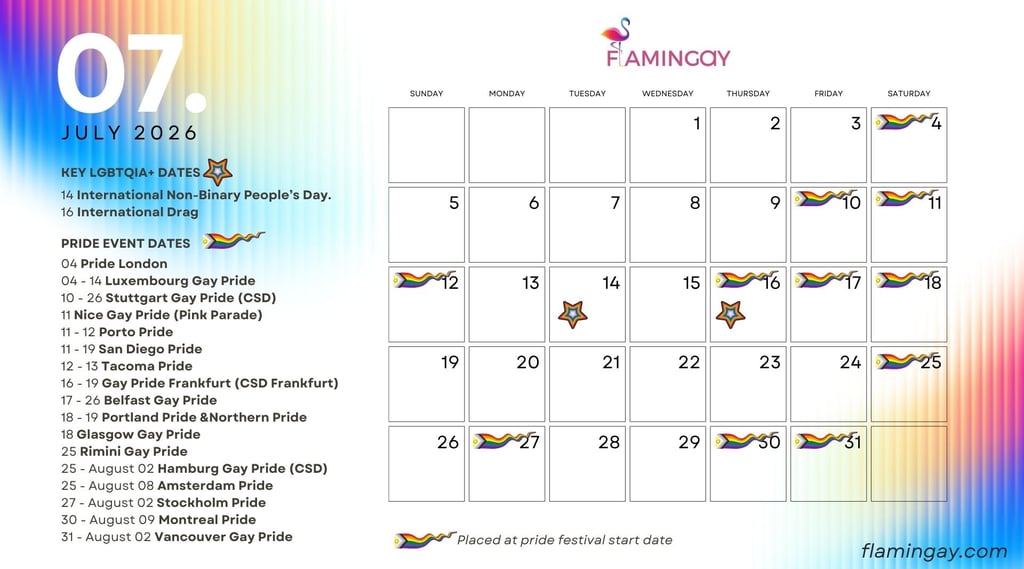 LGBTQIA+ 2026 key event dates JULY 2026