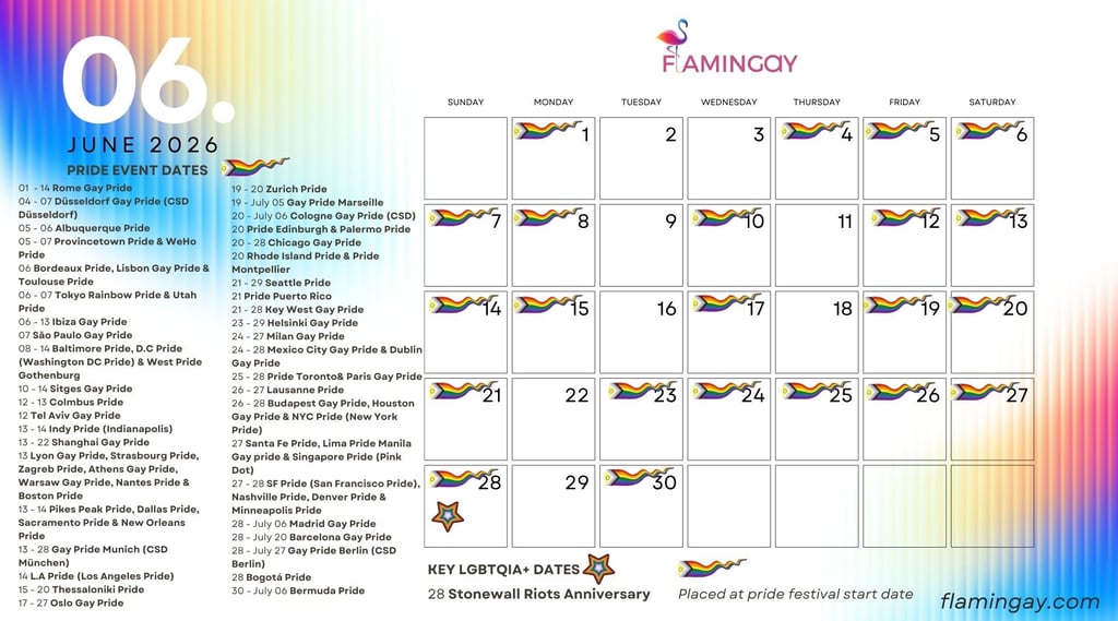 LGBTQIA+ 2026 key event dates JUNE 2026