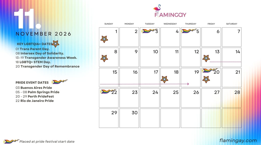 LGBTQIA+ 2026 key event dates NOV 2026