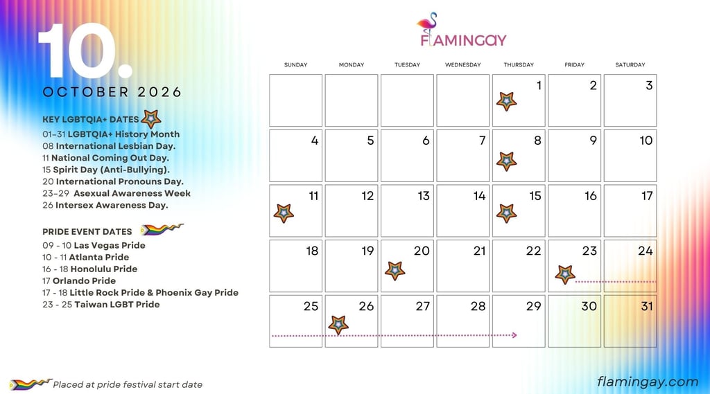 LGBTQIA+ 2026 key event dates OCT 2026