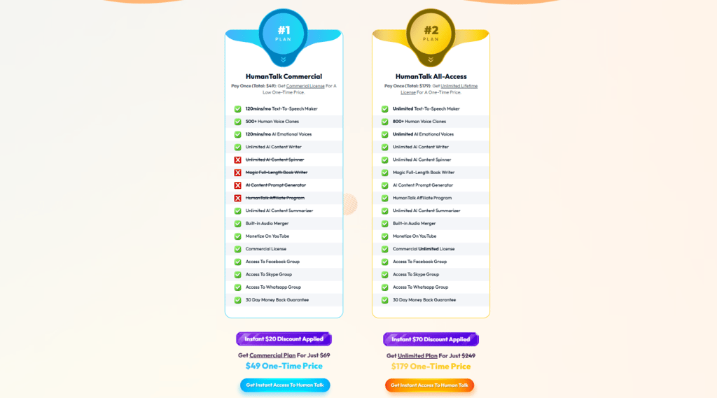 An image showing the two pricing options side-by-side, highlighting "One-Time Price!" on both