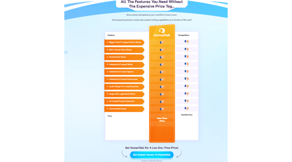A checklist graphic showing features included in HumanTalk