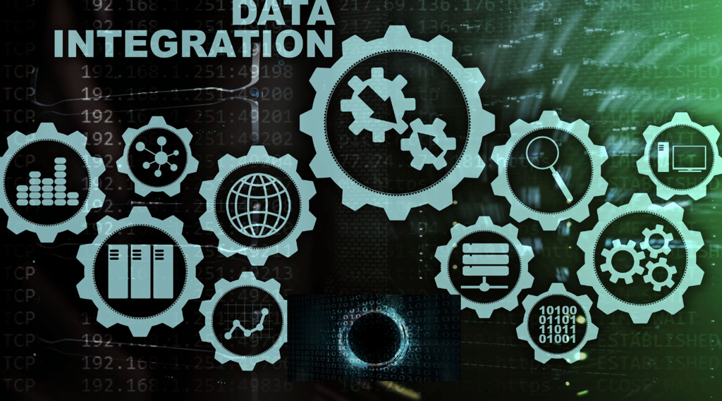 Integration and add on image