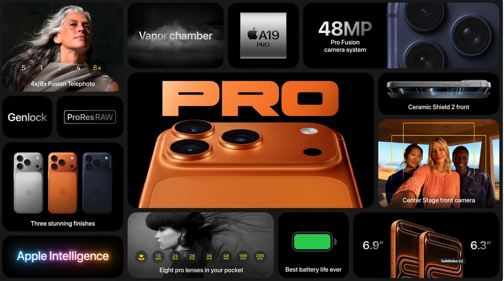 iPhone17_PRO_Specs
