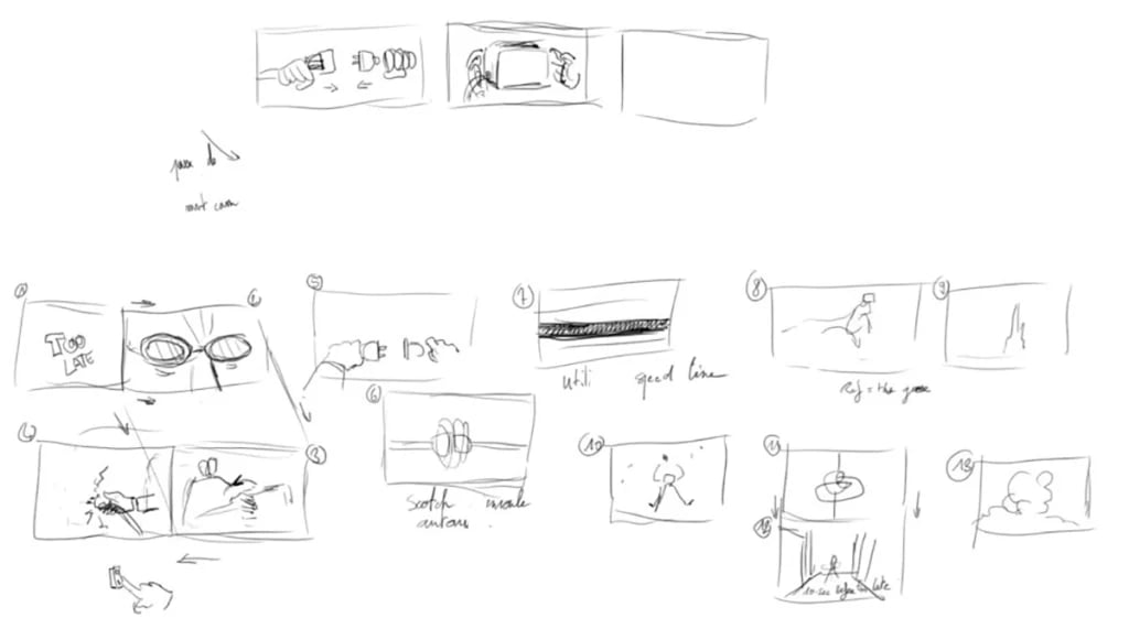 storyboard FEVR Animation Company NYC 2D Animation