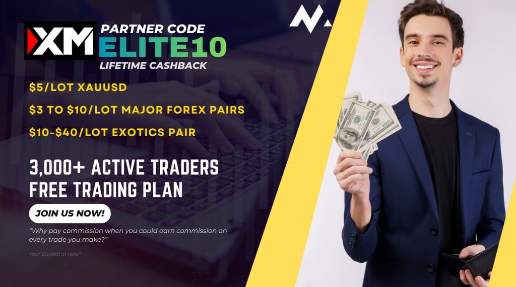 xm rebates program partner code elite10