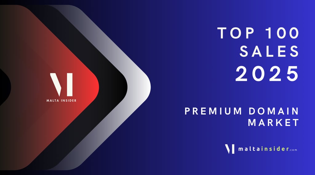 a blue and red banner with the words top 10 best selling domains