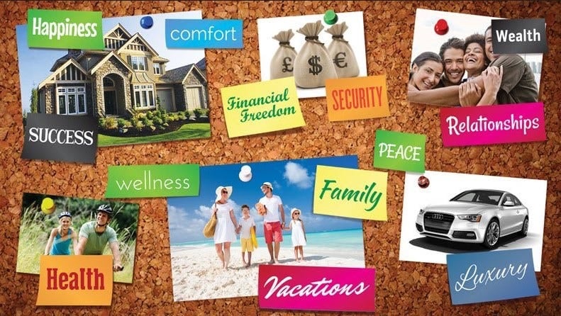 success vision board example