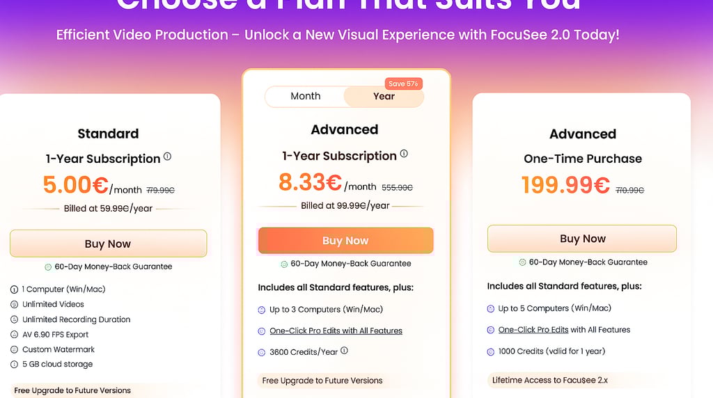 FocSee Pricing comparison table