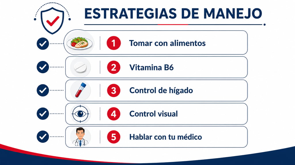 Checklist con estrategias para manejar los efectos secundarios del tratamiento antituberculoso