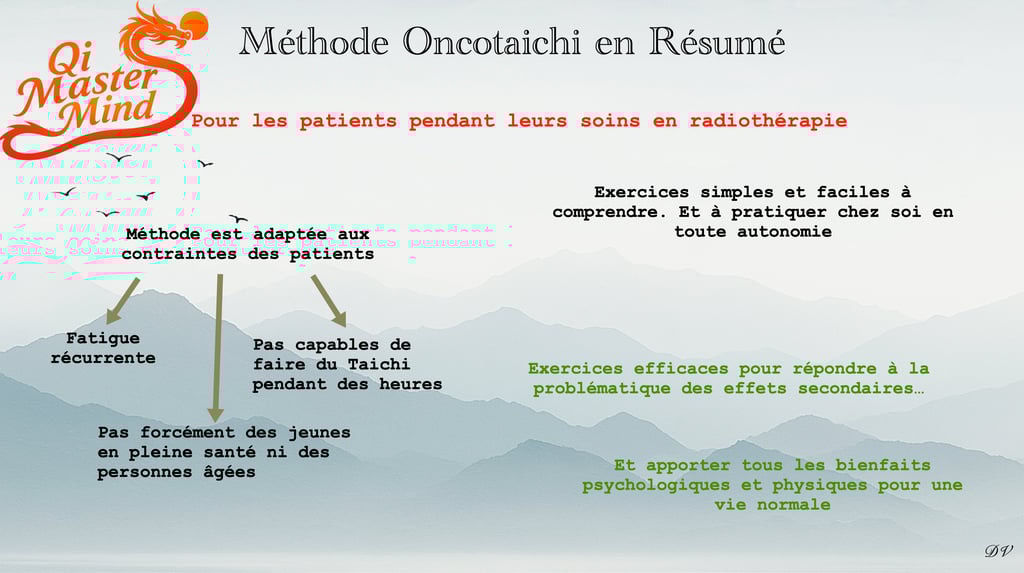 oncotaichi oncodoc patients cancer