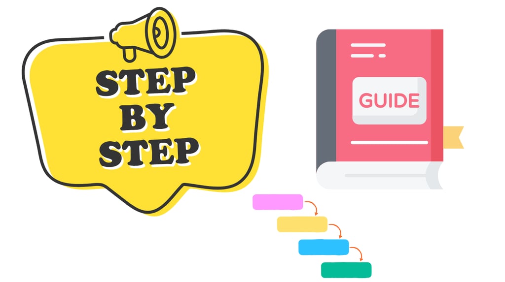An image with a text step-by step and a book with Guide on it