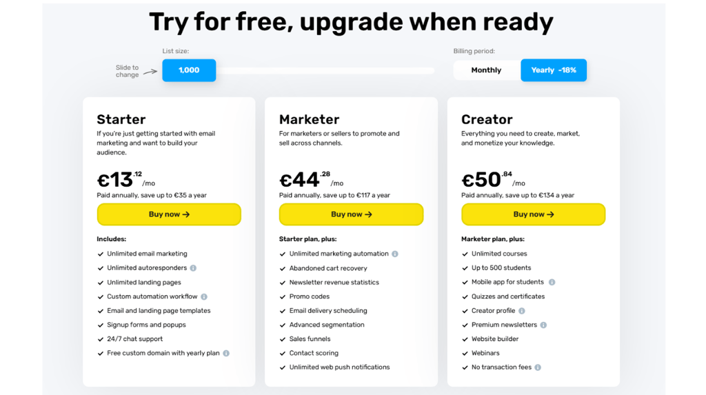 Pricing Plan for GetResponse for starter, marketer and creator