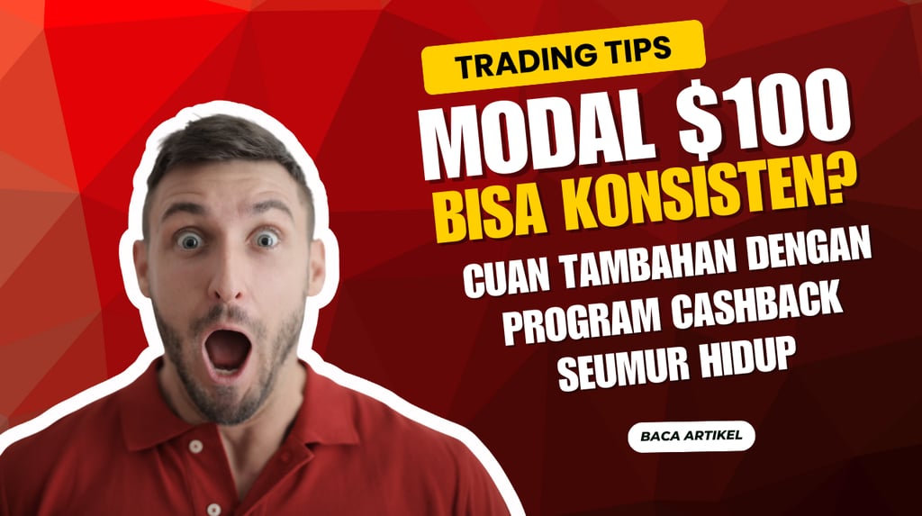 Strategi Trading Harian untuk Akun Kecil $100 di Broker XM