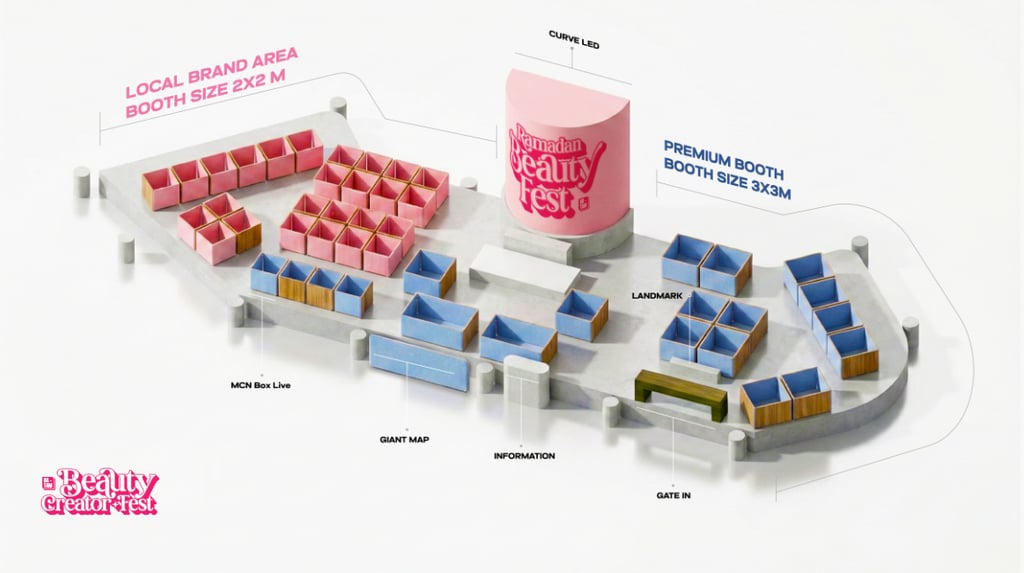 layout Beauty Creator Fest