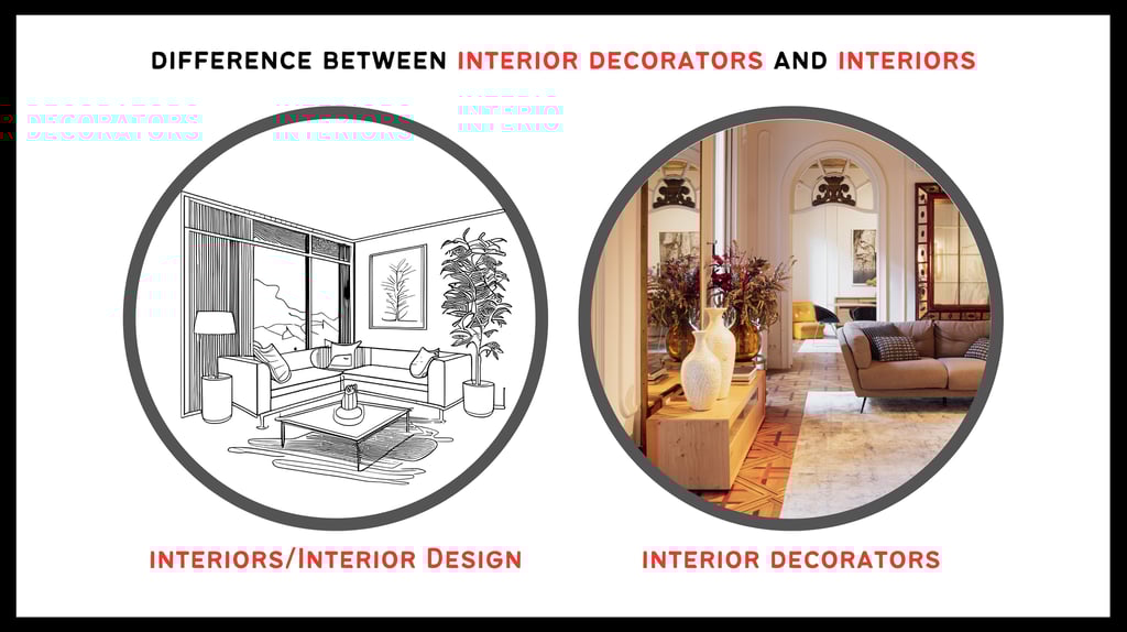 Difference Between Interior Decorater and Designer