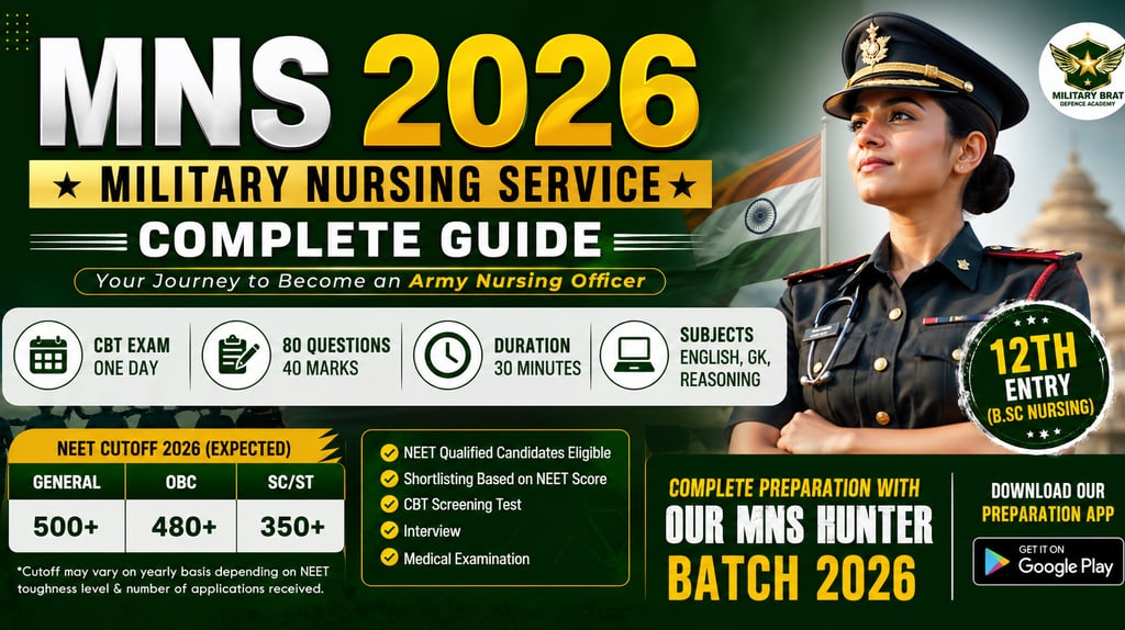 complete detaisl of mns 2026 exam