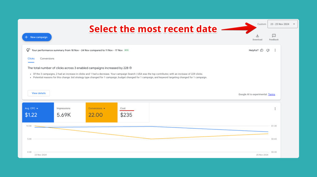 google ads dashboard