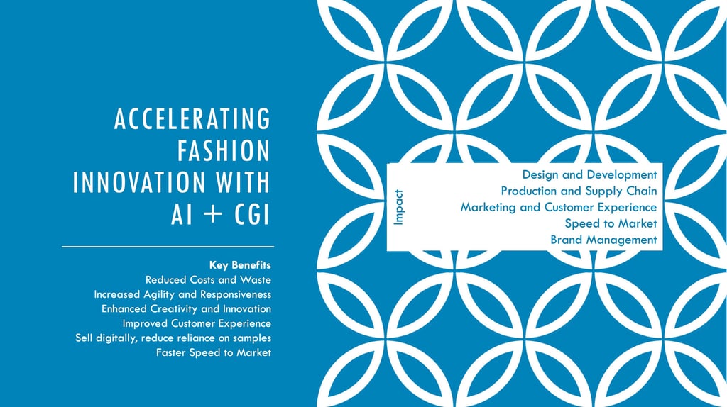 Impact and Benefits of AI + CGI in Fashion