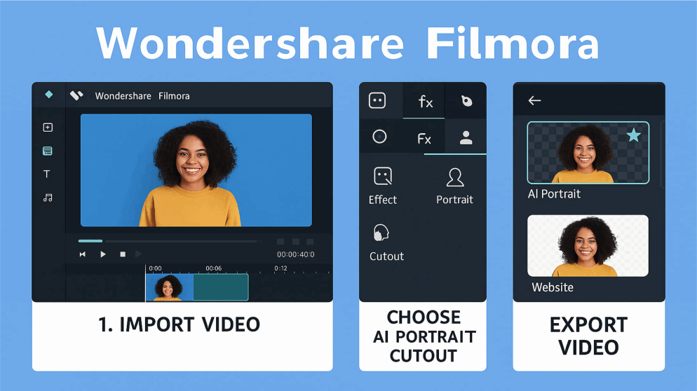 Get Wondershare Filmora Video Editor - AI Cut Out Feature without Green Screen
