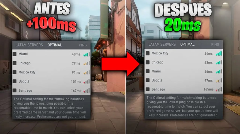 Comparativa en juego: reducción de ping de 100ms a 20ms tras la optimización de MBTECNIC