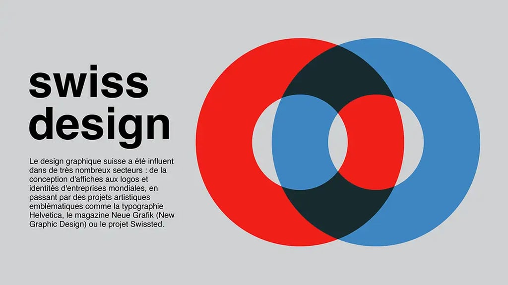 Swiss Design style graphique Fevr Paris agence motion design