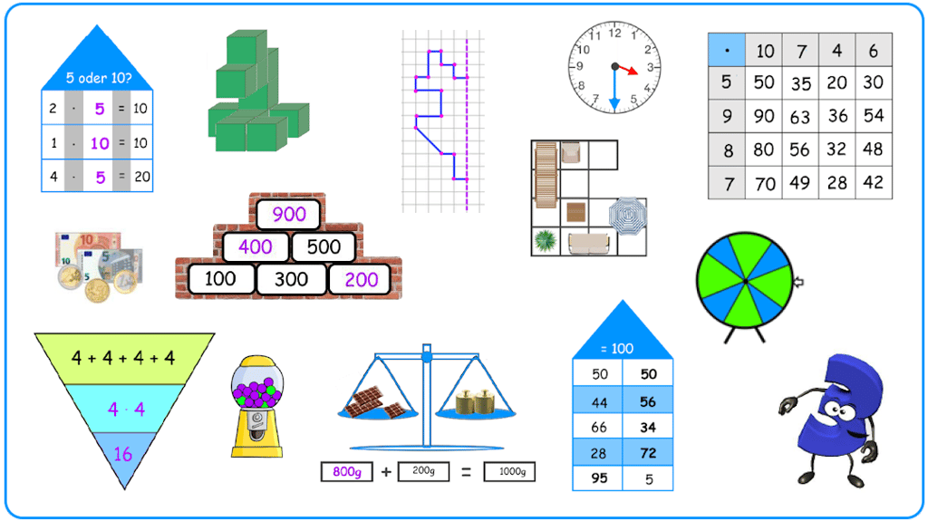 Mathe Grundschule 3. Klasse
